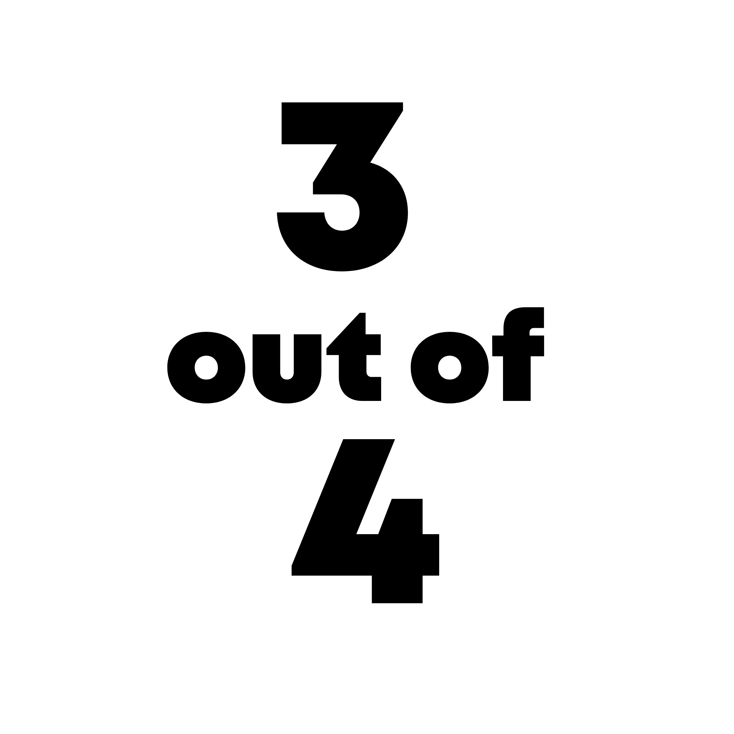 Said bad fit made them insecure about their vulva